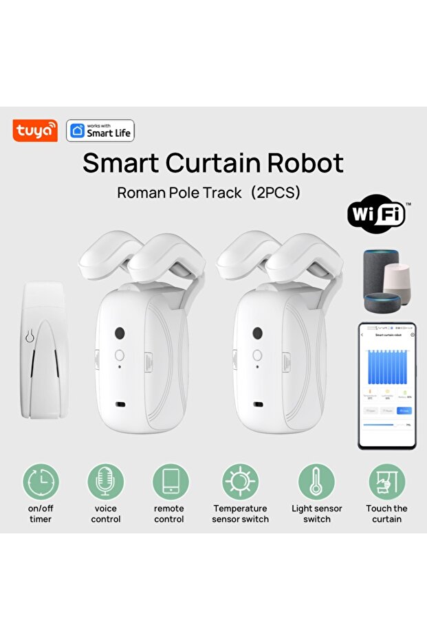 WIFI-Roman-Double 1/2PCS Tuya Smart Wifi Curtain Robot (with gateway), Roman Rod Track, APP Remote C - 1