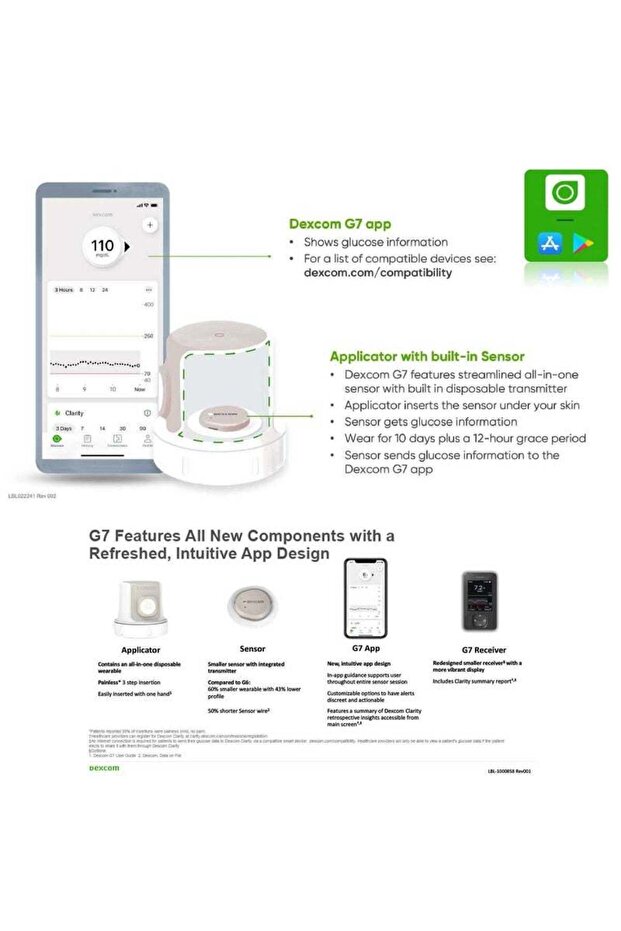 G7 1 Pack Transmitter Sensor Kit - 3