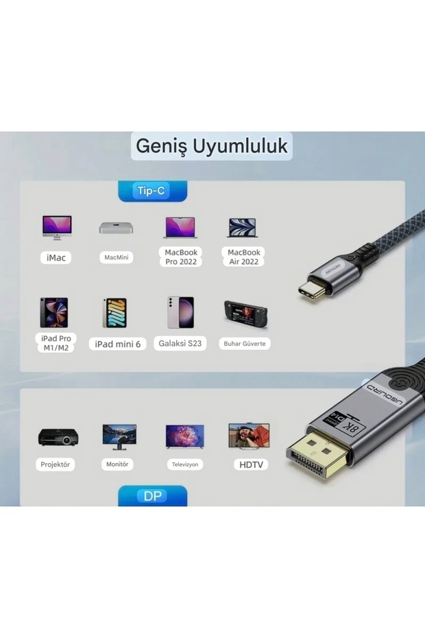 1-Metre Type-C To Displayport Dp 1.4 8K+4K Çevirici Kablo Ce Lisanslı Hasır Orgülü Sağlam Kablo - 2