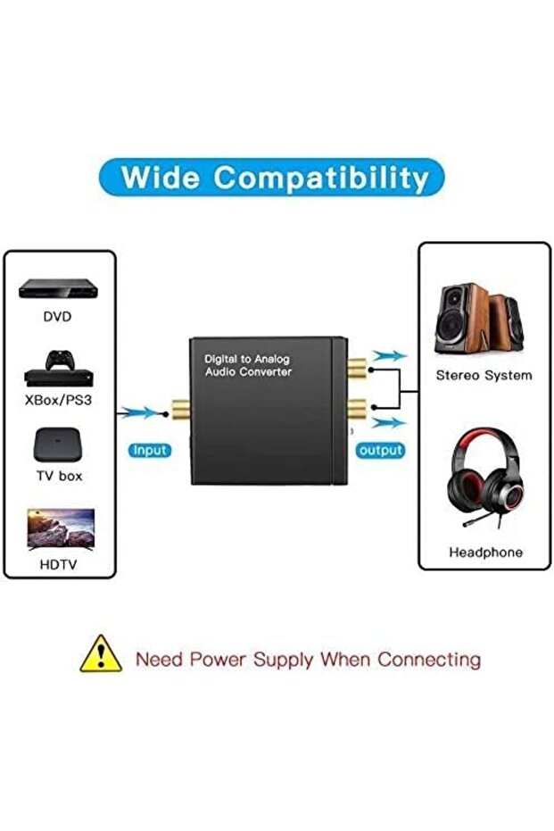 ynsShoping Analog Ses Dönüştürücü,Toslink, Optik çıkış to Rca çevirme DAC SPDIF Koaksiyel Optik Dönü - 3