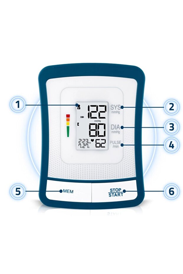 Arm Blood Pressure Monitor idealSTORE, LCD Display, Sound Signal, Adjustable Cuff, Irregular Pulse D - 3