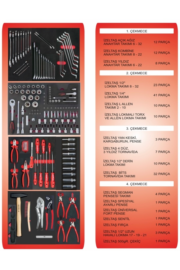 Takım Dolabı 181 Parça - 1