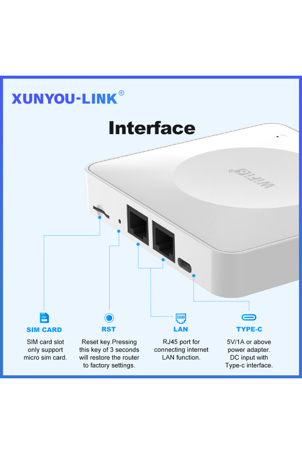 جهاز توجيه 4G LTE WiFi 6 مودم بطاقة SIM يدعم 32 اتصالاً بالأجهزة جهاز توجيه لاسلكي محمول Typc-C I... - 2
