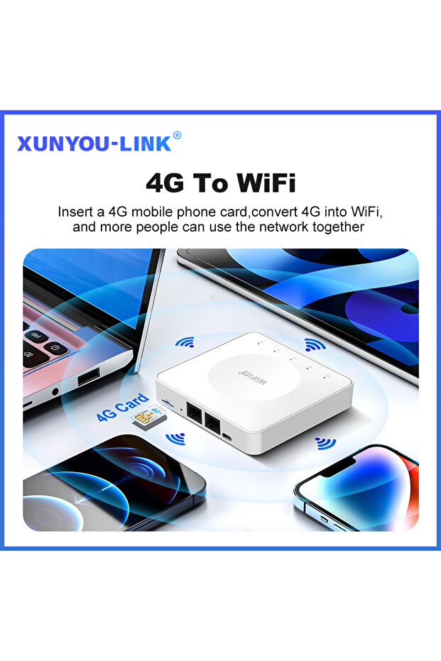 جهاز توجيه 4G LTE WiFi 6 مودم بطاقة SIM يدعم 32 اتصالاً بالأجهزة جهاز توجيه لاسلكي محمول Typc-C I... - 5