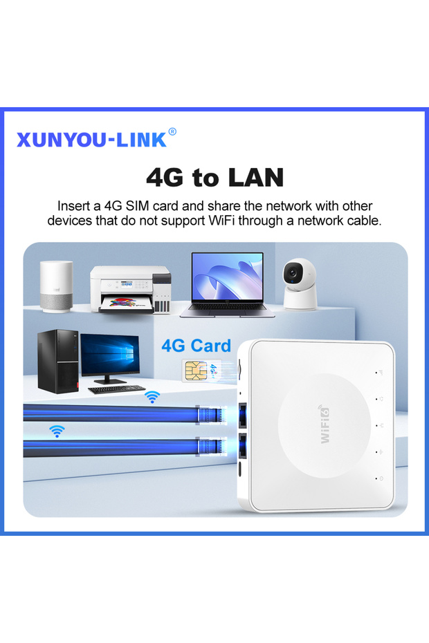 جهاز توجيه 4G LTE WiFi 6 مودم بطاقة SIM يدعم 32 اتصالاً بالأجهزة جهاز توجيه لاسلكي محمول Typc-C I... - 6