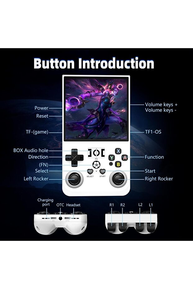 R36MAX Retro Handheld Game Console, 4.0 Inch IPS Screen, 64GB Memory, Portable Arcade Video Gaming C - 4