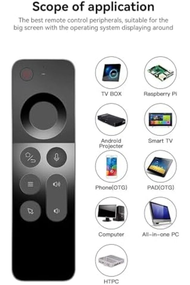 W3 4-in-1 Air Mouse Remote – Wireless Keyboard, Mouse & Infrared Control for Smart TVs - 4