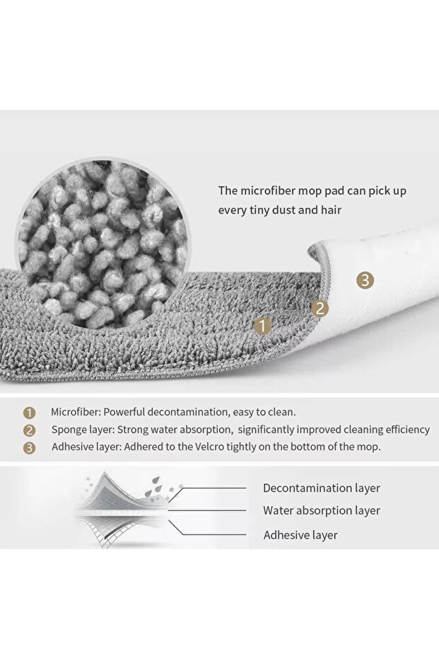 Mop and Bucket Set with Wringer Dual-Chamber Design for Washing and Drying – Includes 2 Mop Refills - 4