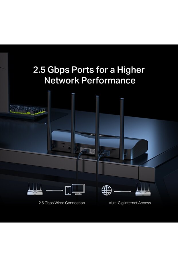MR27BE | Wi-Fi 7 Router | BE3600 Mbps Hız | Dual-Band | Fiber Destekli | 2.5Gbps WAN & LAN - 6