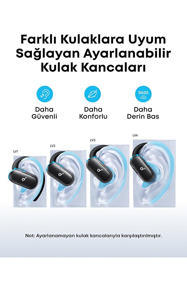 Soundcore V40i Open-Ear Bluetooth Kulaklık - IP55 - 21 Saat Oynatma - Bluetooth 5.4 - Siyah - A3878 - 4