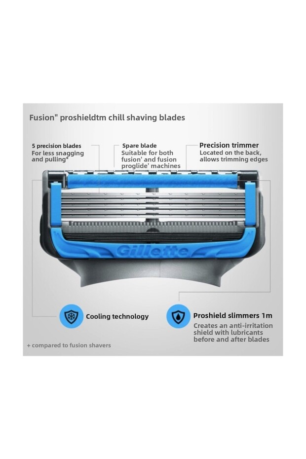 Proshield 1 Spare Machine (chill/cold) - 7