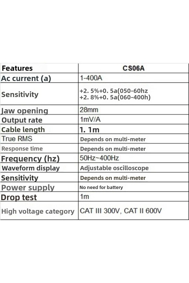 وحدة UT CS06A 400A أداة قياس مستشعر التيار المتردد - 2