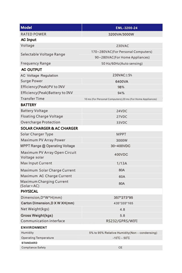 EXS-CP-MAX – EXS-3200/24 Akıllı İnvertör - 3