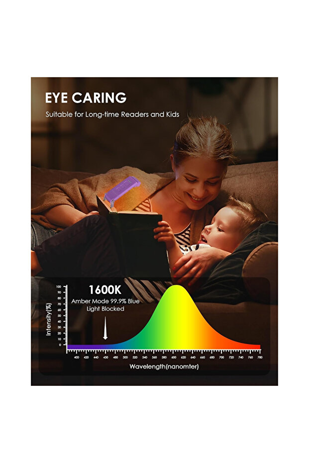 LED Reading Lamp with Book Attachment, 3 Color Modes, 5 Brightness Levels, USB Rechargeable - 9
