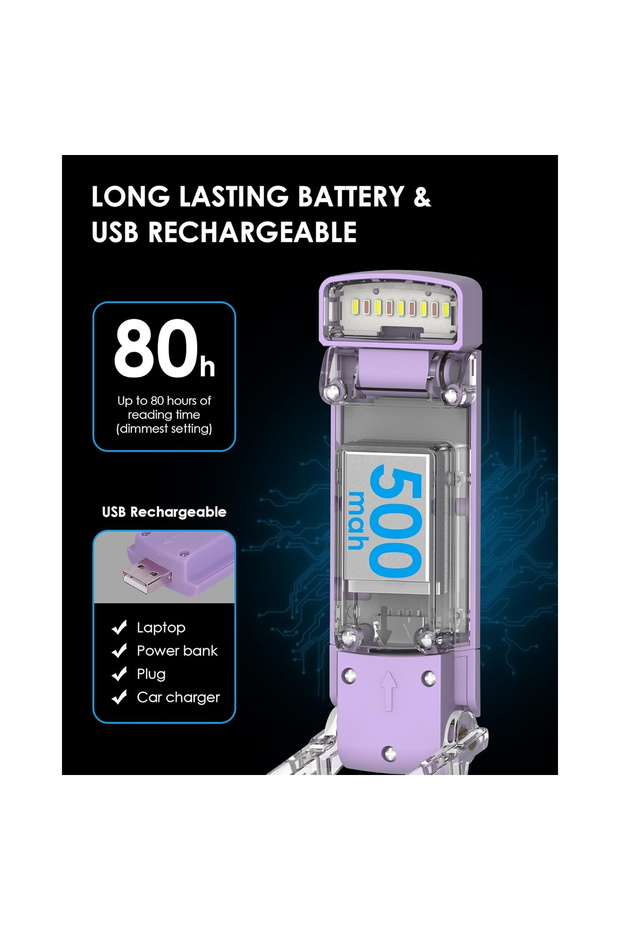 LED Reading Lamp with Book Attachment, 3 Color Modes, 5 Brightness Levels, USB Rechargeable - 4