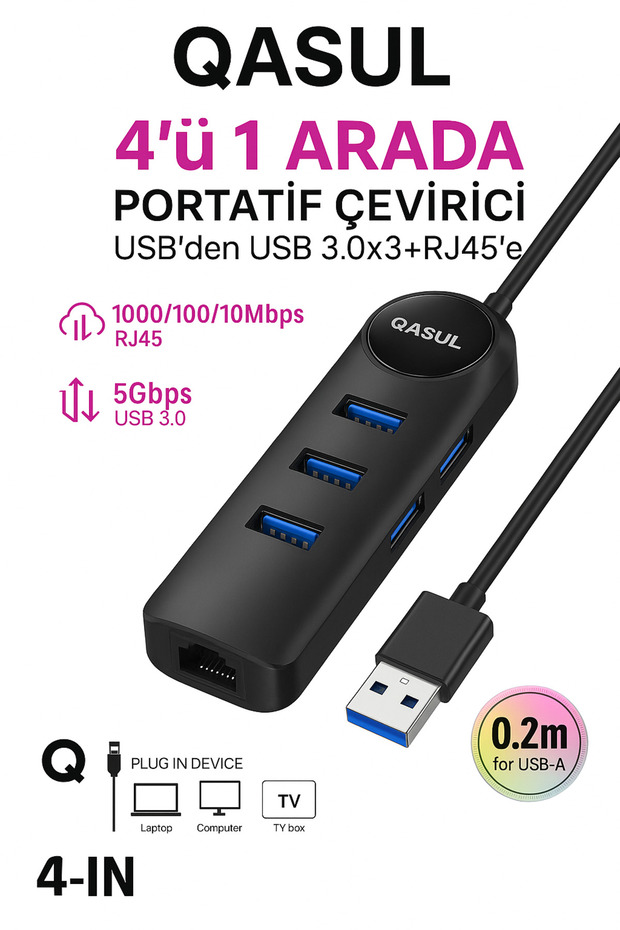 DH6 4’ü 1 Arada USB 3.0 Çoklayıcı + RJ45 Ethernet Dönüştürücü Adaptör - 1