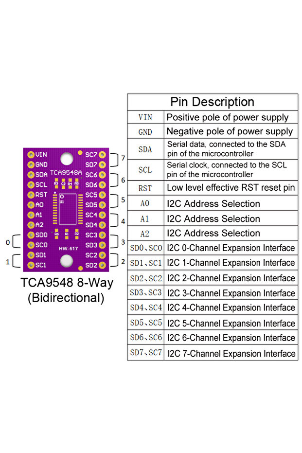 TCA9548 TCA9548A 1 إلى 8 I2C 8 قنوات IIC وحدة تقسيم متعددة القنوات لـ Arduino D... - 4