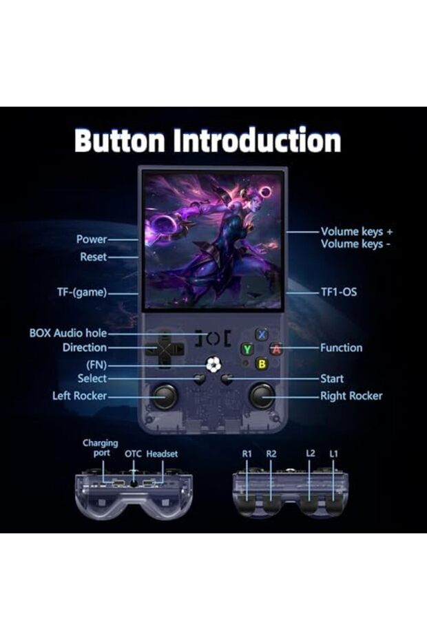 2025 New R36MAX Retro Handheld Game Console, 4.0 Inch IPS Screen Retro Gaming Console - 8