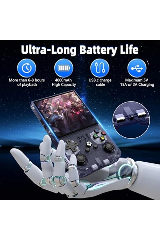 2025 New R36MAX Retro Handheld Game Console, 4.0 Inch IPS Screen Retro Gaming Console - 6