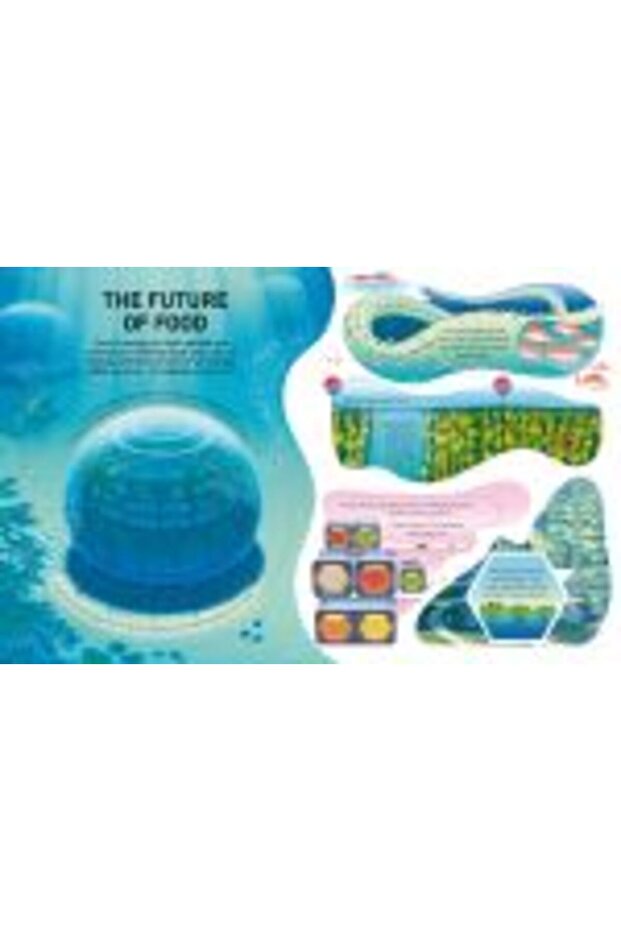 See Inside Future Energy - 6