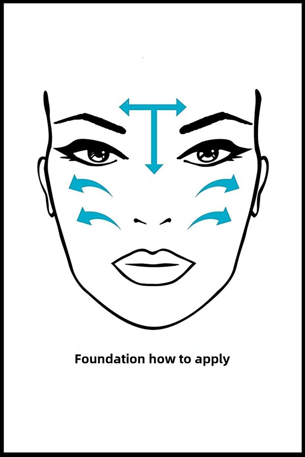 High Cover Collagen Foundation with High Coverage Effect No:1 - 3