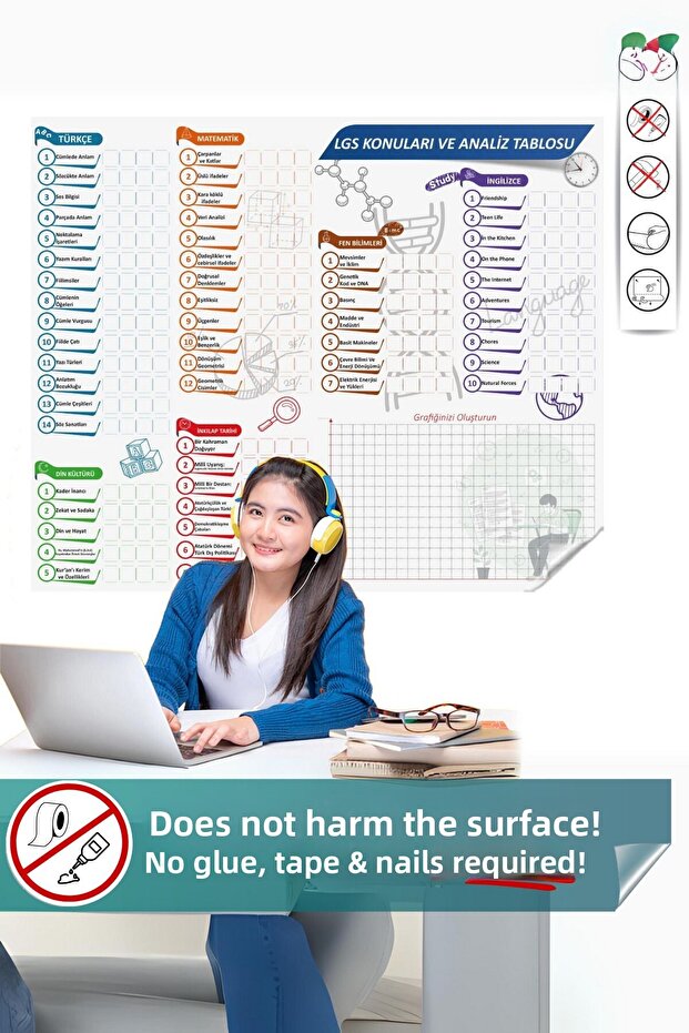 Lgs Threads and Analysis Chart, Exam Preparation Planner, Smart Paper Writing Board with Static Retention