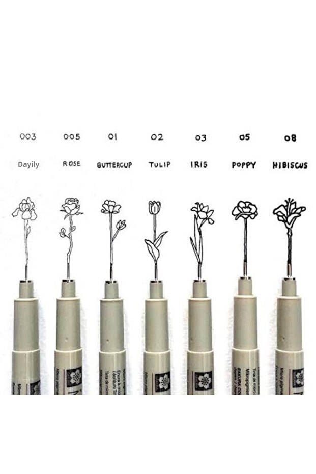 Pigma Micron Technical Drawing Pen Set of 7