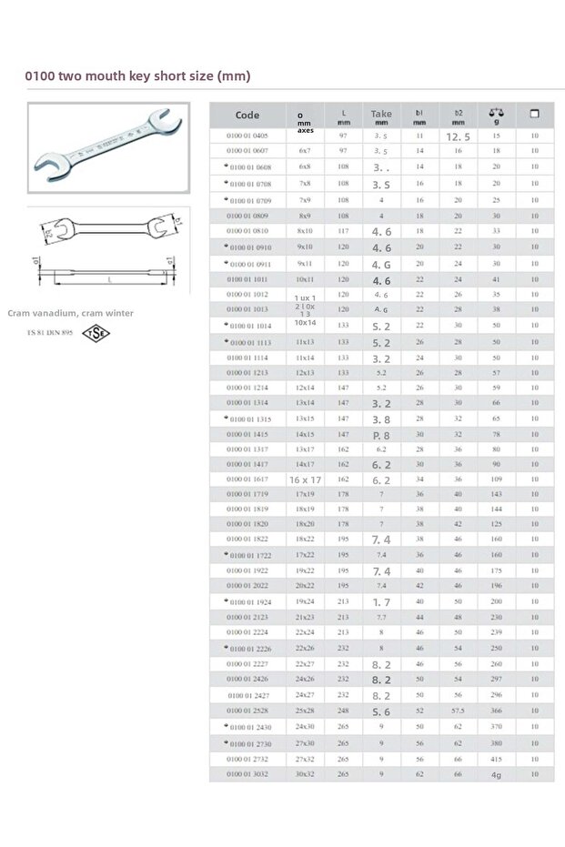 İzeltaş 14X15 Two Mouth Short Key 0100 01 1415