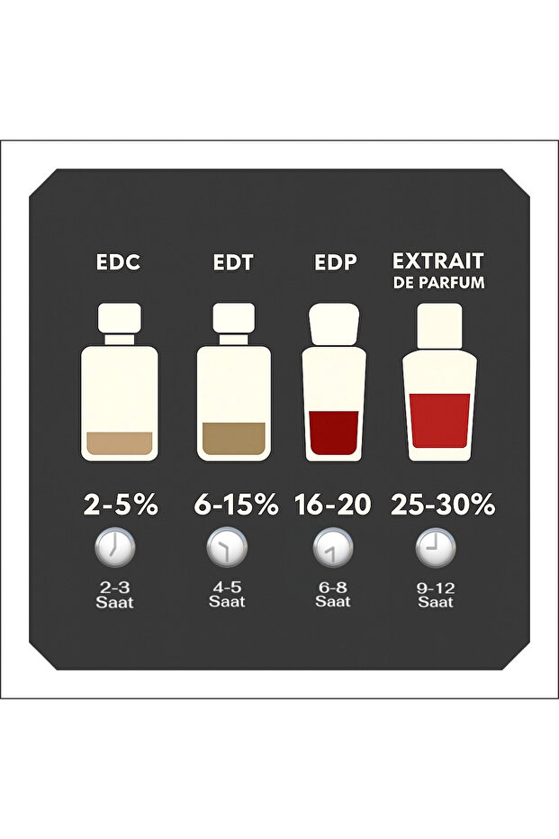 – S.Effect – Extrait de Parfum - 4