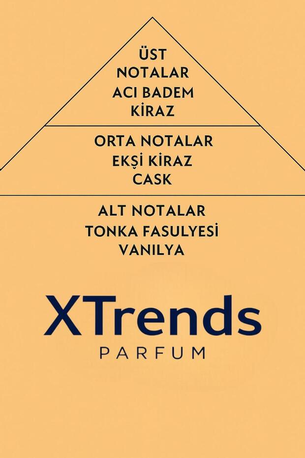 – Missing Cherry – Extrait de Parfum - 3