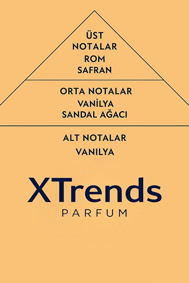 – S.Effect – Extrait de Parfum - 3