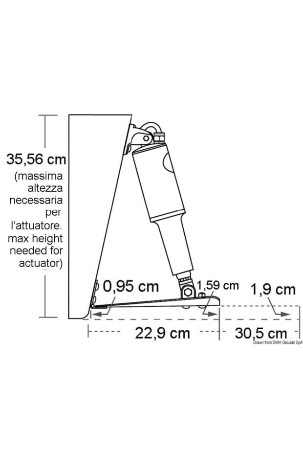 Kit flapsuri standard - 2