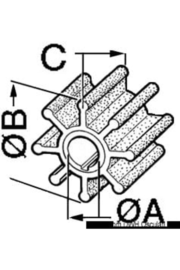 Impeller/Rotor pentru motor - 2