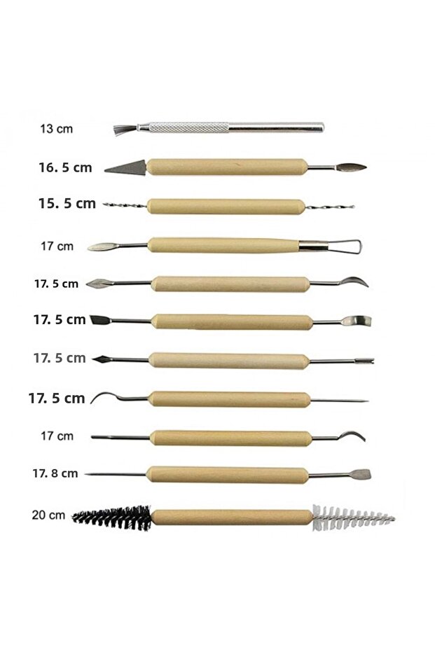 مجموعة نمذجة التفاصيل - 1