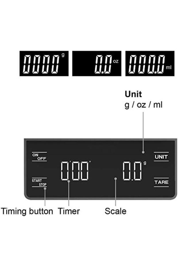 Digital Coffee Scale with Timer & LED Display – Food & Espresso Weighing - 2