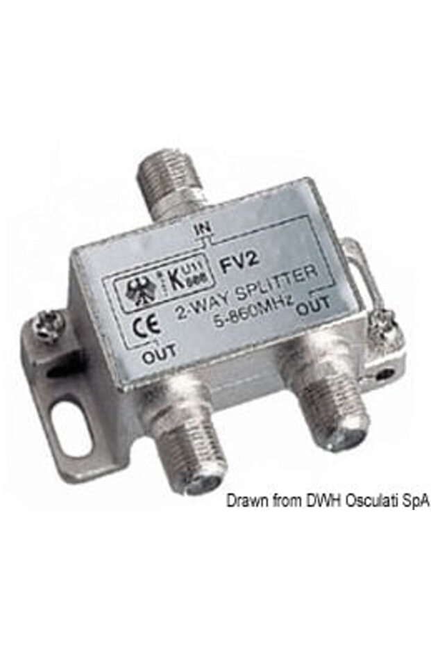 Splitter pentru antene TV - 1