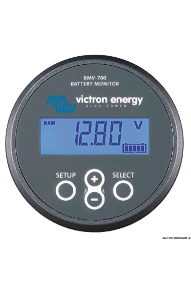 Sistem combo Quattro - 3