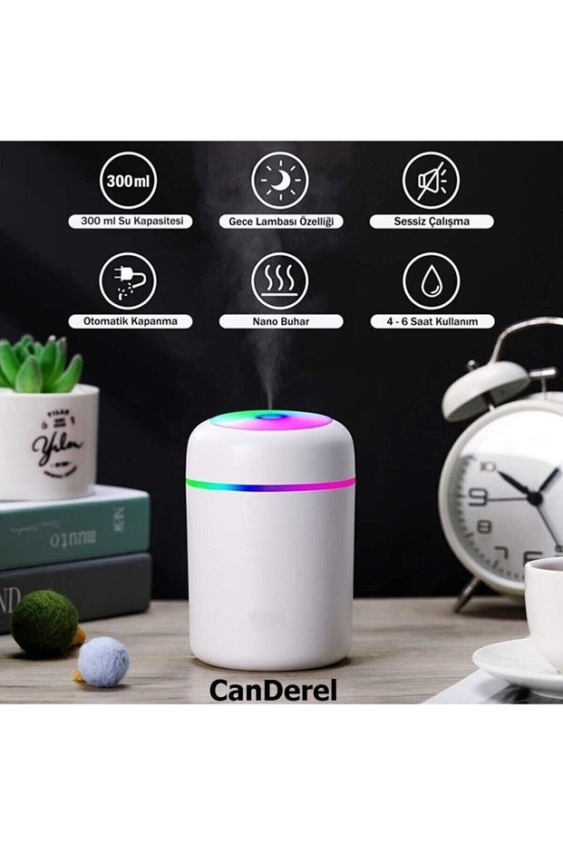 USB Mini Led Air Humidifier – 300 ml Ultrasonic Quiet Steam & Auto Shut Off | Home, Office, Vehicle