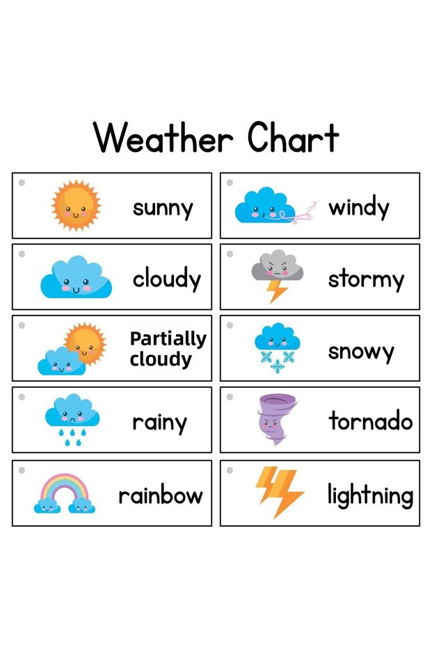 English Weather Board For Schools (25x30 Cm)