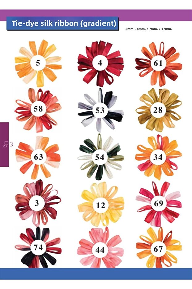 شريط صبغ حرير 4 مم - 28
