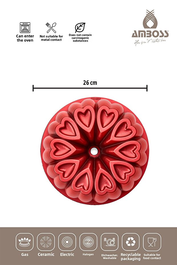 Mold - Basic Design - 2