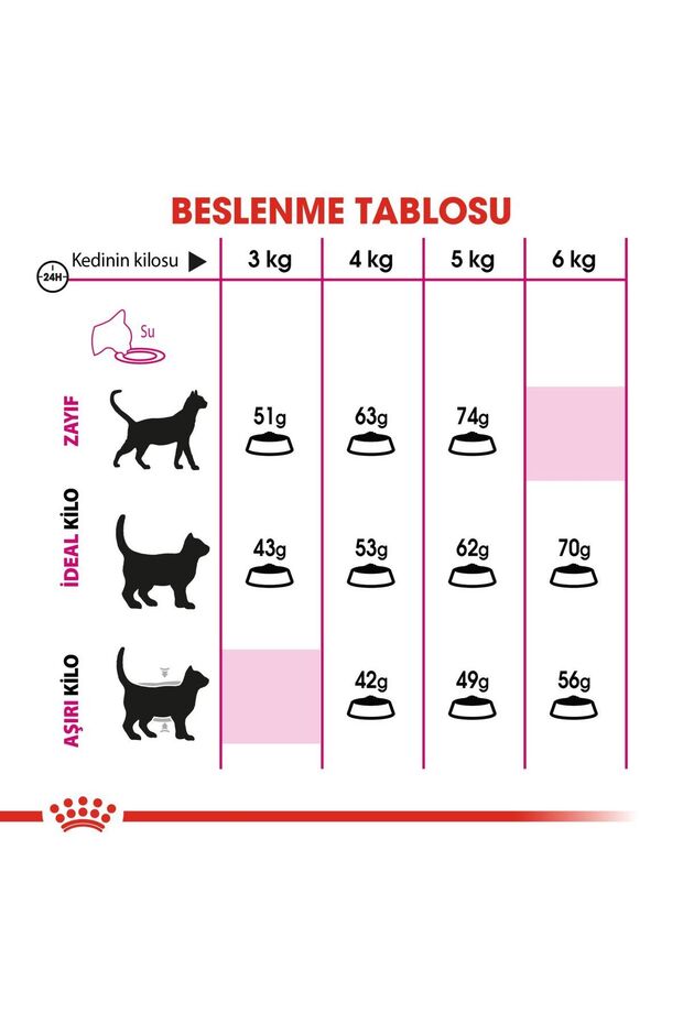 Savour Exigent 400 Gr x 2 Adet - 6