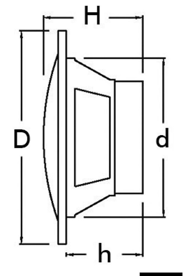 Speakers with Two Cones - 3