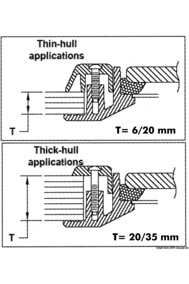 Οβάλ Hatch Flagship - 3