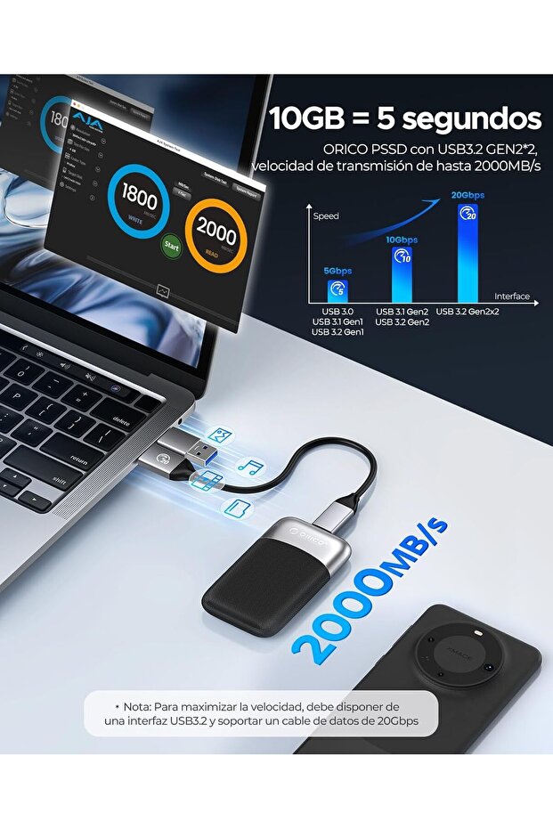 1TB External SSD, Portable Solid State Drive up to 2000MB/s (M20) - 2