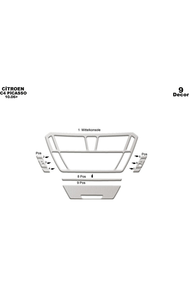 Citroen C4 Picasso Dashboard Cover 2006 9 Pieces