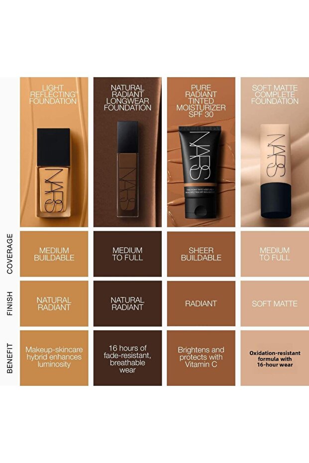 كريم أساس طبيعي مشع طويل الأمد بتغطية كاملة - 5