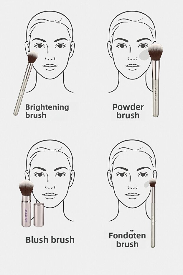 فرشاة تفتيح البشرة من سيلفر كوليكشن 5140 - سلسلة احترافية، خالية من القسوة - 6