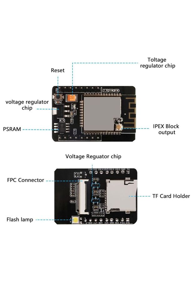 ESP32-CAM WiFi Bluetooth Geliştirme Kartı - 5
