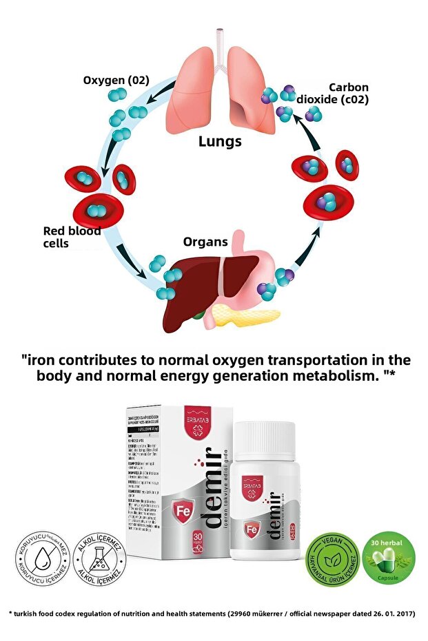 حديد 30 كبسولة - 3